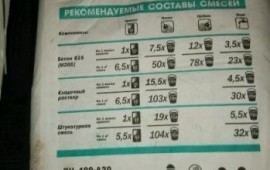 Продам новый Цемент