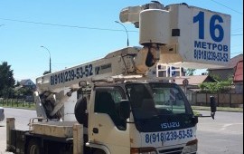 Услуги Аренды автовышки