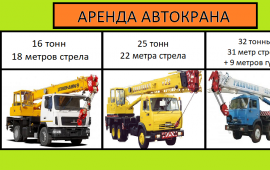 АРЕНДА АВТОКРАНА МОСКВА / МОСКОВСКАЯ ОБЛАСТЬ