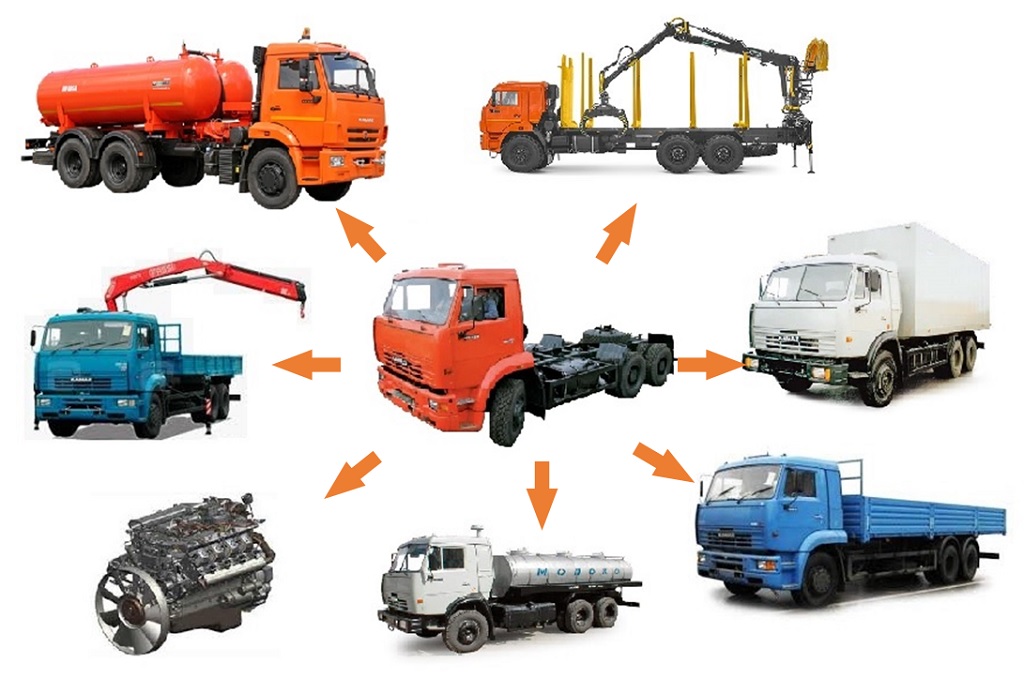 переоборудование грузовых автомобилей