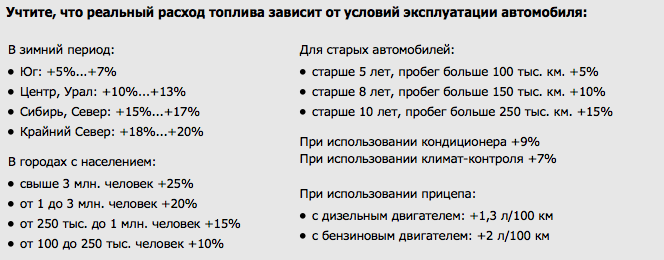 Расход топлива