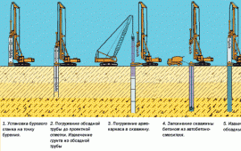Рдк
