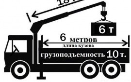 Кран манипулятор Волжский Волгоградской обл в Волжском