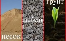 Дставка песок, щебень, гравий и др.