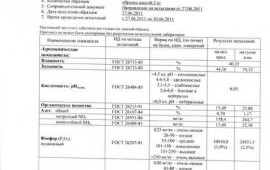 Продажа торфосмеси