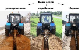 Услуги БАРА Экскаватор