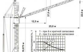 Сдам в аренду башенный кран