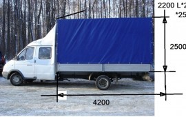 Газель фермер