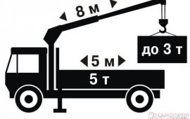 Услуги крана манипулятора
