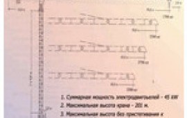 Башенный кран на прокат