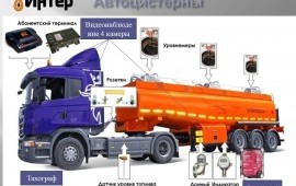 Перевозка светлых нефтепродуктов
