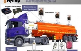 Автогудронатор в аренду Пенза SCANIA