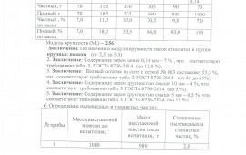 Предлагаю к реализации песок природный