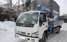 Услуги Манипулятора