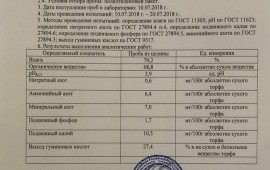 Торф