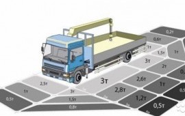 Услуги манипулятора ISUZU борт 5,5 тонн стрела 3т