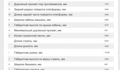Аренда экскаватора. Услуги спецтехники. gusenechnyj