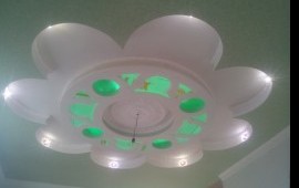 Ремонт квартир