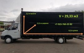 Газель кубатурник - услуги грузоперевозки