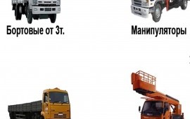 Услуги манипулятора. Спецтехника от 600р. (НДС)
