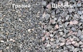 Песок, щебень, гравий, ПГС с доставкой.