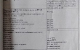 Сдаётся в аренду башенный кран