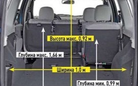 Грузопассажирские перевозки