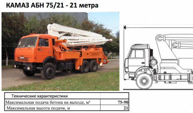 Услуги автобетононасоса КАМАЗ стрела 21 метр в Уфе