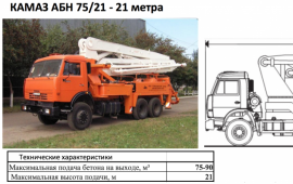 Аренда автобетоносмесителя ( миксер) 10 куб/м.