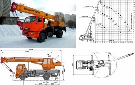 Аренда кран 16 т, стрела 18м. Автокран услуги.