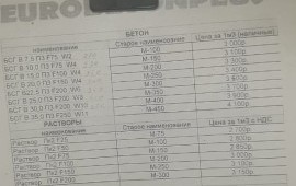 Жби бетон. Бетоновоз. Миксер услуги.