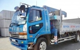 Услуги, аренда автовышки Оренбург, область