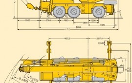 Аренда автокрана 50 тонн