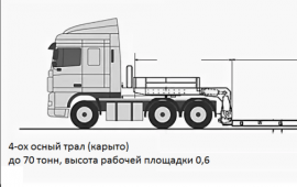 Услуги трала по РФ