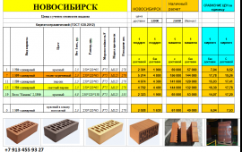 Кирпич облицовочный Ленинск-Кузнецкий