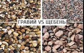 Песок речной и строительный, чернозем с доставкой