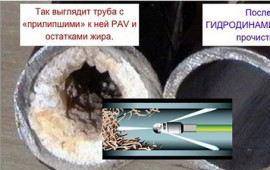 Прочистка, промывка канализации Устранение засоров