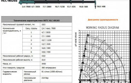 Услуги манипулятора 10тн/7,5тн 7,8м. Перевозка.