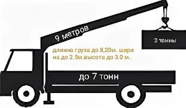 Грузоперевозки КРАНБОРТ