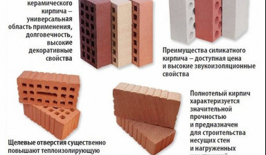 Продажа кирпича жби изделий , тротуарная плитка