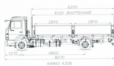 Аренда бортовой машины. Перевозка, доставка грузов