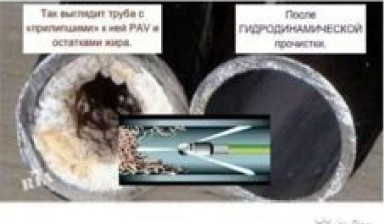 Прочистка канализации, илосос