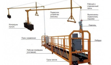 Люльки в Казани