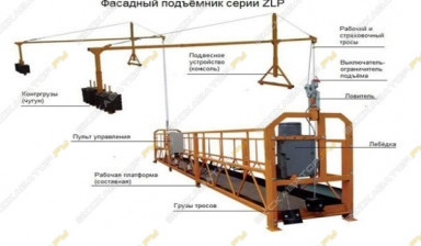 Аренда подъемника фасадного
