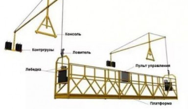 Строительная люлька