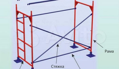 Леса строительные бу