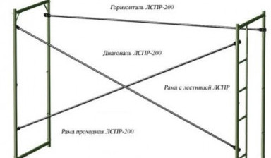 Аренда строительных лесов. вышка тура в Челябинске