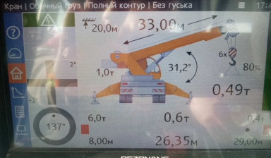 Аренда услуги автокрана 25 тонн 31 метр вездеход