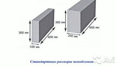 Пеноблоки от производителя D900