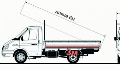 Грузоперевозки станица краснодар краснодарский кра